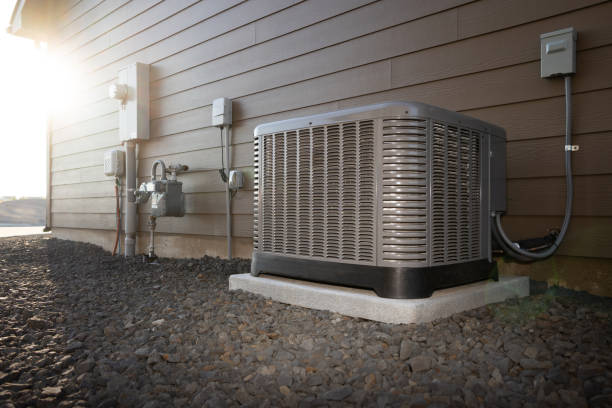 West Pelzer, SC HVAC Company